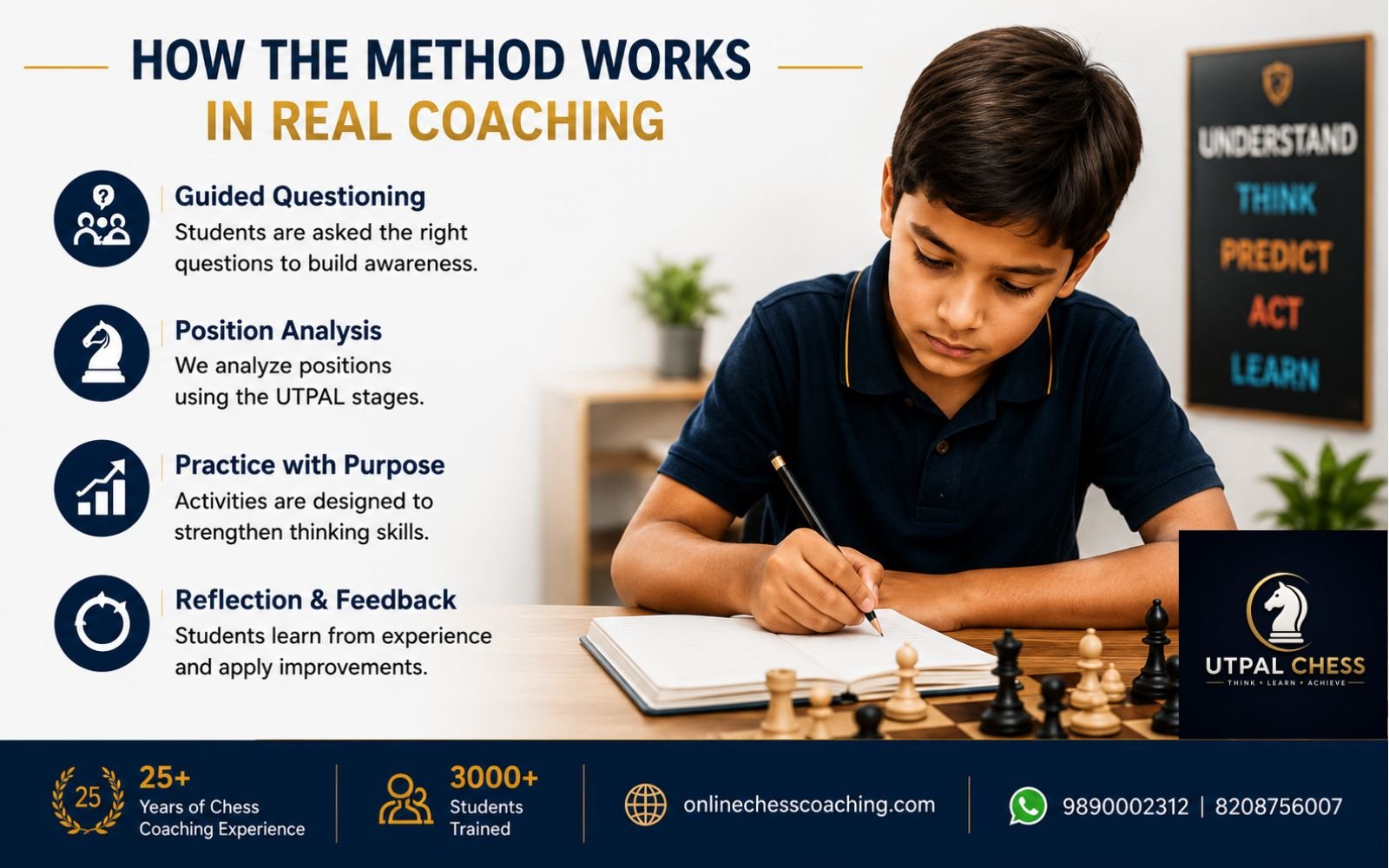 Structured Chess Learning Process Student applying a structured chess learning process through guided thinking activities
